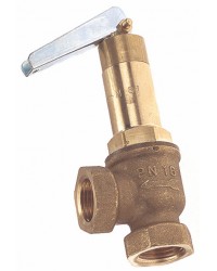 Controlable canalized brass safety relief valve - PTFE valve with handle